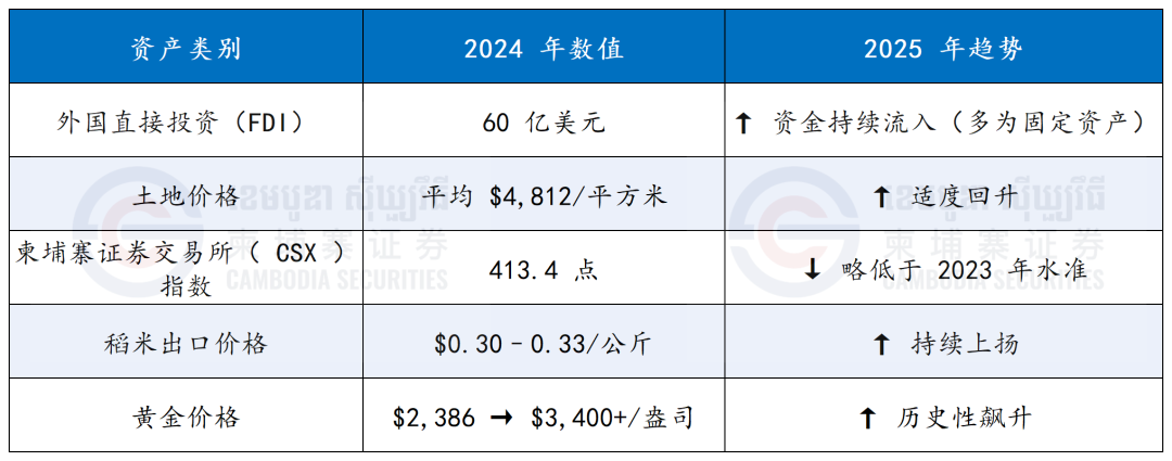 黄金_Sheet3.png