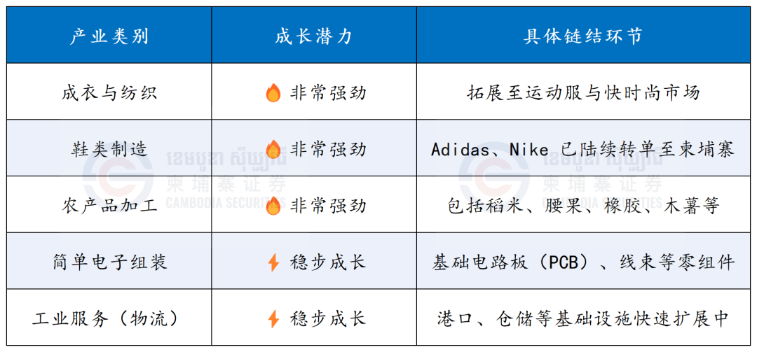 工作簿1_Sheet1.png