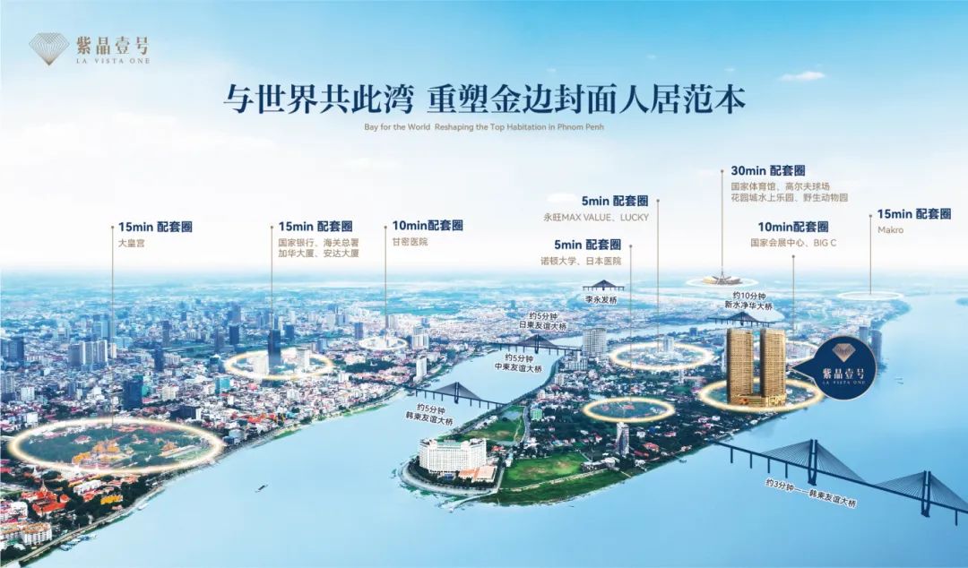 区位配套图.jpg